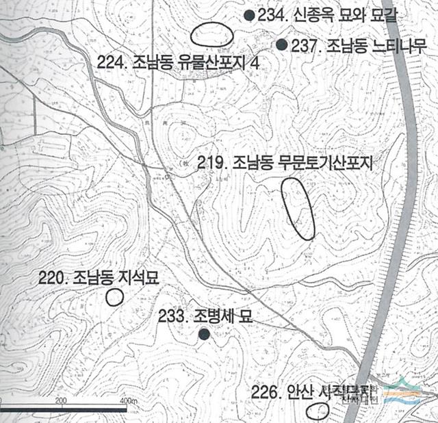 대표시청각 이미지